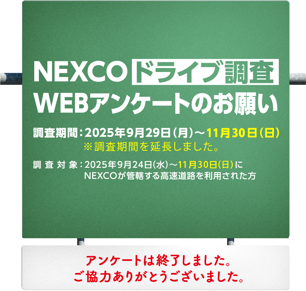 高速道路利用調査WEBアンケート【NEXCOドライブ調査】